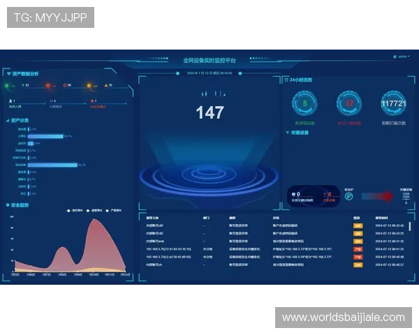 如何优化AG视讯安全接口提升游戏数据传输的安全性与用户体验